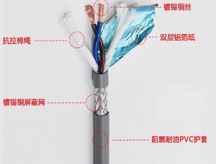 奔達康電線電纜的執行標準是什么.jpg
